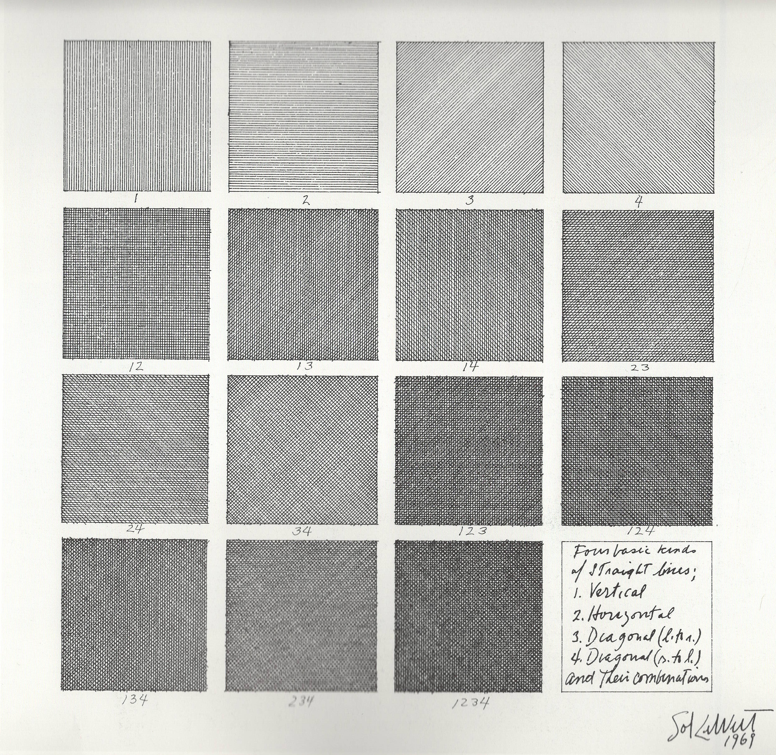 Four basic kinds of straight lines, 1969.